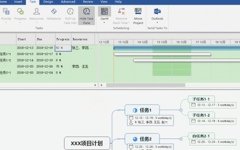 甘特圖的3種制作方法，簡單高效還能自動更新，附模板，轉(zhuǎn)發(fā)（自動更新甘特圖制作步驟）