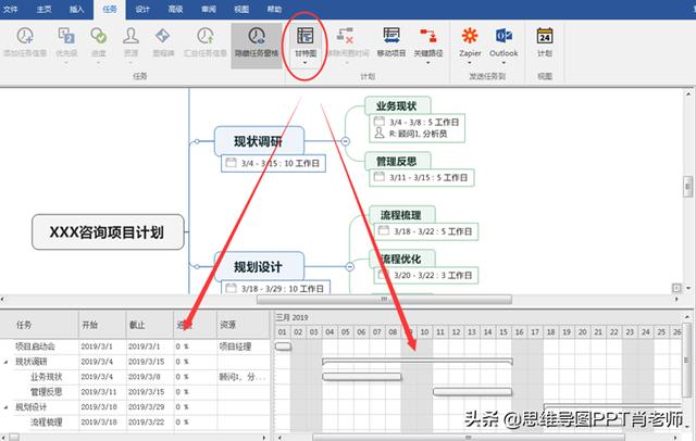 甘特圖的3種制作方法，簡單高效還能自動(dòng)更新，附模板，轉(zhuǎn)發(fā)（自動(dòng)更新甘特圖制作步驟）