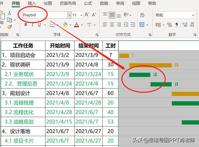 甘特圖的3種制作方法，簡單高效還能自動(dòng)更新，附模板，轉(zhuǎn)發(fā)（自動(dòng)更新甘特圖制作步驟）