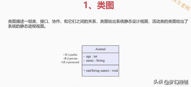 軟考信息系統(tǒng)項(xiàng)目管理師2022_信息化與信息系統(tǒng)2（2020年軟考信息系統(tǒng)項(xiàng)目管理師答案）