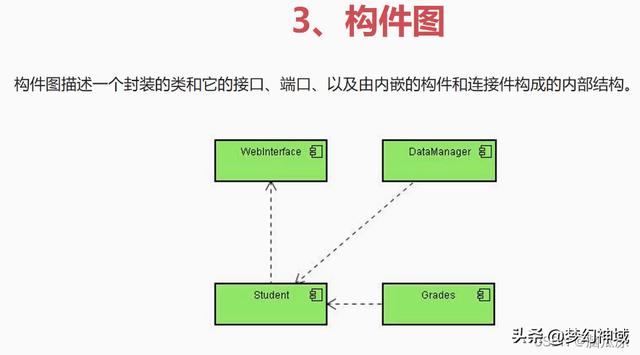 軟考信息系統(tǒng)項(xiàng)目管理師2022_信息化與信息系統(tǒng)2（2020年軟考信息系統(tǒng)項(xiàng)目管理師答案）