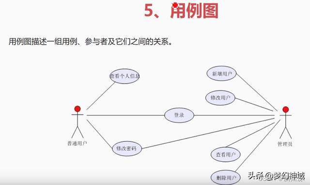 軟考信息系統(tǒng)項(xiàng)目管理師2022_信息化與信息系統(tǒng)2（2020年軟考信息系統(tǒng)項(xiàng)目管理師答案）