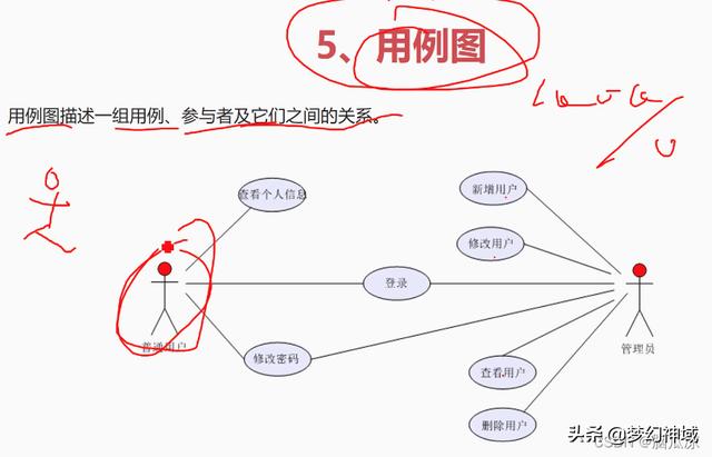 軟考信息系統(tǒng)項(xiàng)目管理師2022_信息化與信息系統(tǒng)2（2020年軟考信息系統(tǒng)項(xiàng)目管理師答案）