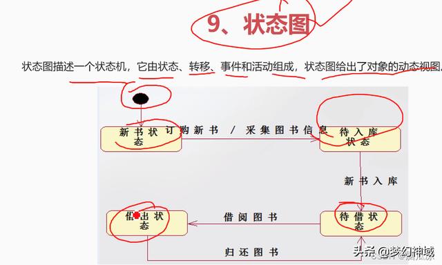 軟考信息系統(tǒng)項(xiàng)目管理師2022_信息化與信息系統(tǒng)2（2020年軟考信息系統(tǒng)項(xiàng)目管理師答案）