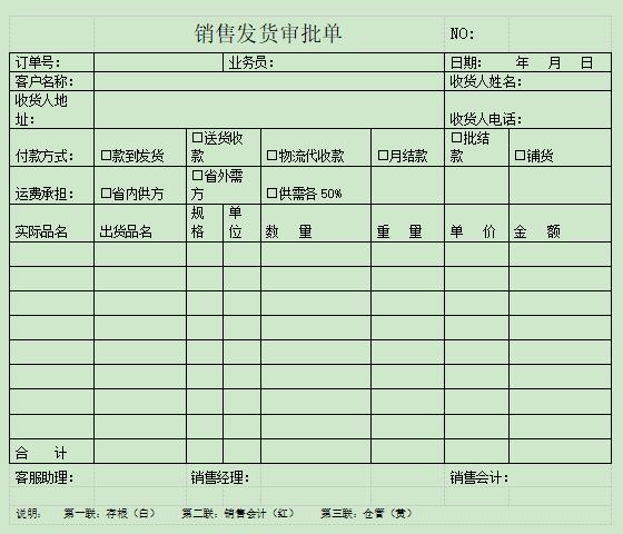 銷售管理規(guī)定（銷售管理規(guī)定和實施細則）