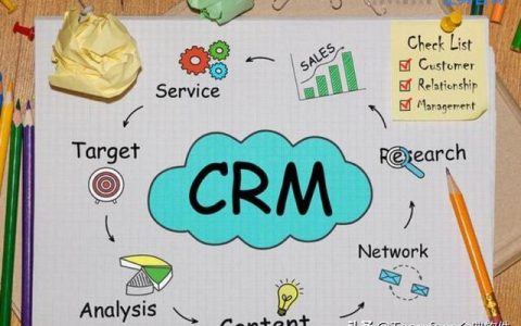 什么是房地產(chǎn)CRM，為什么它很重要？（房地產(chǎn)crm是什么意思）