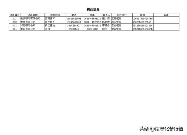 茶葉店信息化管理系統(tǒng)專業(yè)版軟件開(kāi)發(fā)設(shè)計(jì)解決方案（茶葉店銷售系統(tǒng)）