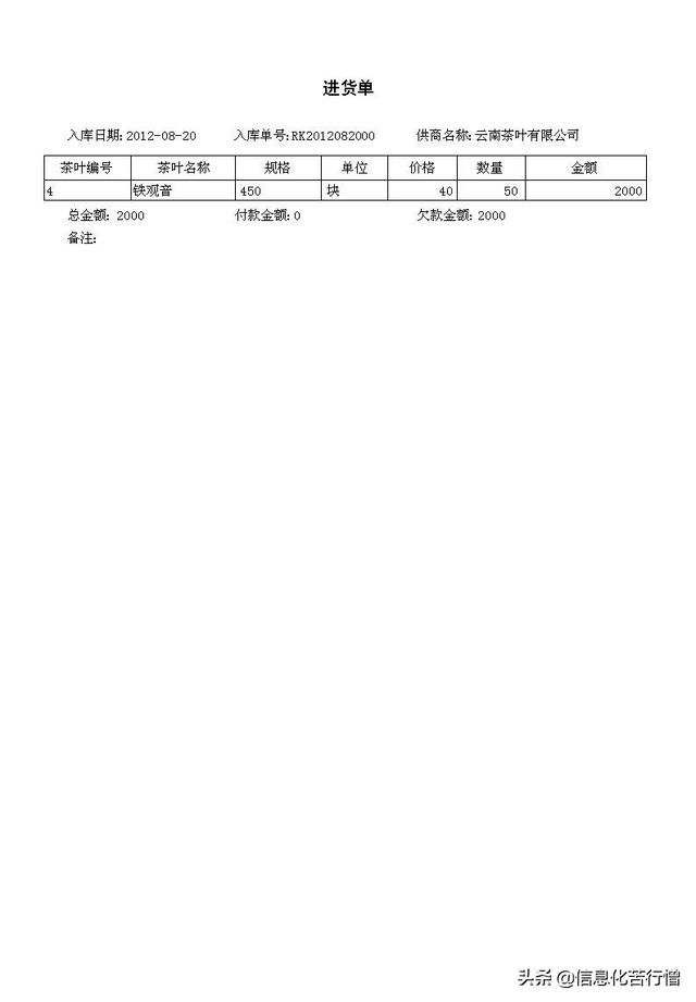 茶葉店信息化管理系統(tǒng)專業(yè)版軟件開(kāi)發(fā)設(shè)計(jì)解決方案（茶葉店銷售系統(tǒng)）