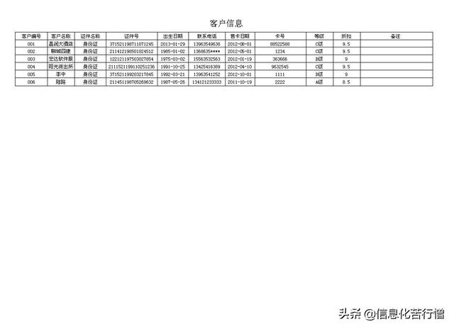 茶葉店信息化管理系統(tǒng)專業(yè)版軟件開(kāi)發(fā)設(shè)計(jì)解決方案（茶葉店銷售系統(tǒng)）