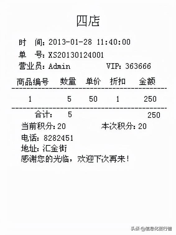 茶葉店信息化管理系統(tǒng)專業(yè)版軟件開(kāi)發(fā)設(shè)計(jì)解決方案（茶葉店銷售系統(tǒng)）