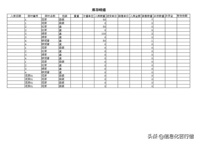 茶葉店信息化管理系統(tǒng)專業(yè)版軟件開(kāi)發(fā)設(shè)計(jì)解決方案（茶葉店銷售系統(tǒng)）