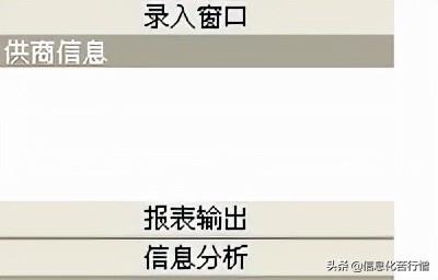 茶葉店信息化管理系統(tǒng)專業(yè)版軟件開(kāi)發(fā)設(shè)計(jì)解決方案（茶葉店銷售系統(tǒng)）