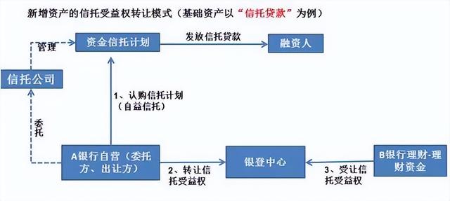 中潤資本始終認(rèn)為資管行業(yè)高質(zhì)量發(fā)展的關(guān)鍵在于使命、責(zé)任及能力