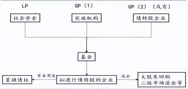 中潤資本始終認(rèn)為資管行業(yè)高質(zhì)量發(fā)展的關(guān)鍵在于使命、責(zé)任及能力