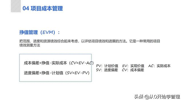 管理者必備管理工具：項目管理十大知識領(lǐng)域，完整版PPT（項目管理的主要工具）