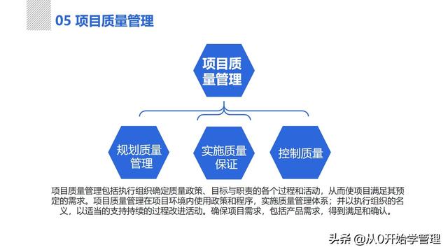 管理者必備管理工具：項目管理十大知識領(lǐng)域，完整版PPT（項目管理的主要工具）