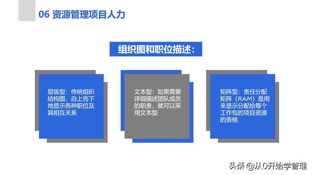 管理者必備管理工具：項目管理十大知識領(lǐng)域，完整版PPT（項目管理的主要工具）