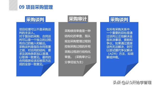 管理者必備管理工具：項目管理十大知識領(lǐng)域，完整版PPT（項目管理的主要工具）