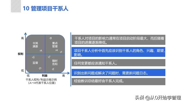 管理者必備管理工具：項目管理十大知識領(lǐng)域，完整版PPT（項目管理的主要工具）