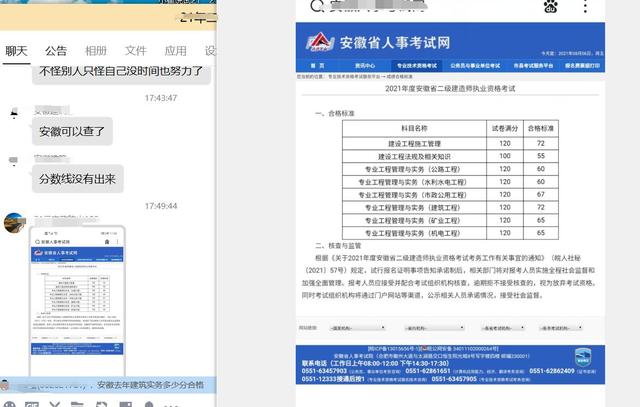 安徽二建成績(jī)已出，法規(guī)55分及格管理72分及格，比山西高了6分（安徽省二建及格分）