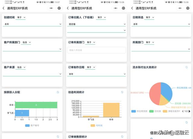 更高效的 ERP 財(cái)務(wù)管理系統(tǒng)，一張報(bào)表獲取全面的財(cái)務(wù)分析報(bào)告（erp報(bào)告總結(jié)）