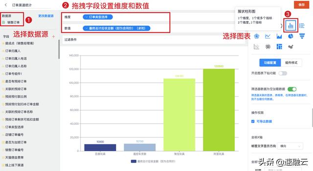 更高效的 ERP 財(cái)務(wù)管理系統(tǒng)，一張報(bào)表獲取全面的財(cái)務(wù)分析報(bào)告（erp報(bào)告總結(jié)）