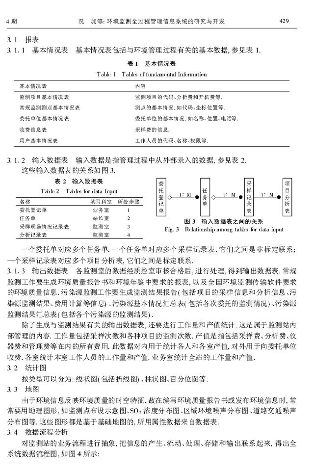 環(huán)境監(jiān)測全過程管理信息系統(tǒng)的研究與開發(fā)（環(huán)境監(jiān)測全過程的一般程序）