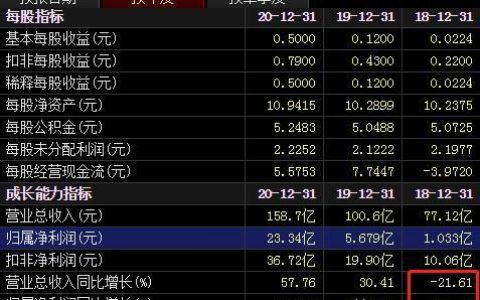 證券315｜操縱期貨、代客交易、虛構(gòu)研報……盤點券商花式“違規(guī)”案例，投資者一不小心就被坑