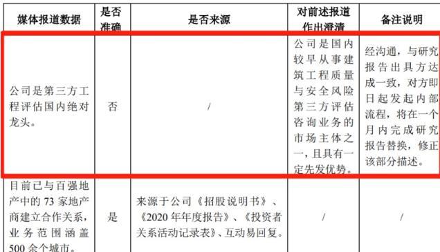 證券315｜操縱期貨、代客交易、虛構(gòu)研報……盤點(diǎn)券商花式“違規(guī)”案例，投資者一不小心就被坑