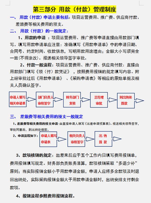 公司財務管理規(guī)章制度，內容全面流程詳細，可參考套用（企業(yè)財務規(guī)章制度及流程）