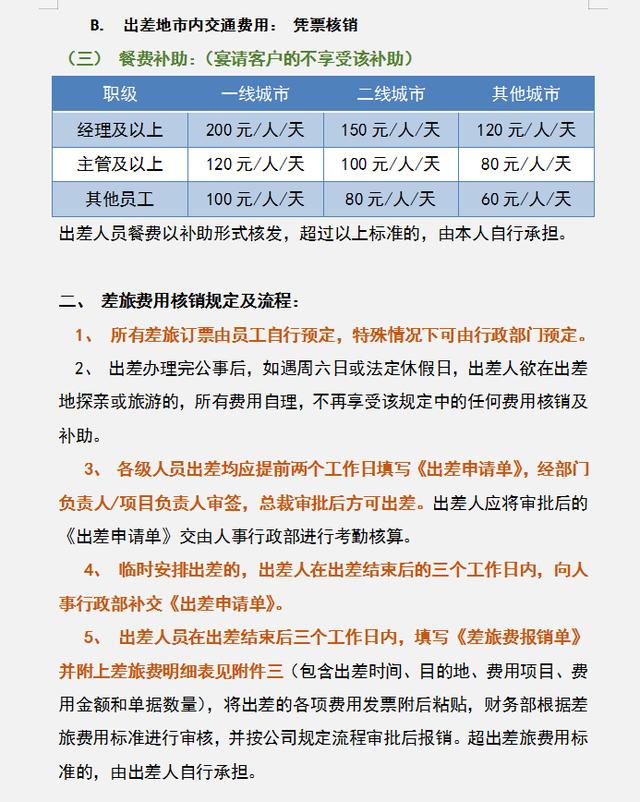 公司財務管理規(guī)章制度，內容全面流程詳細，可參考套用（企業(yè)財務規(guī)章制度及流程）