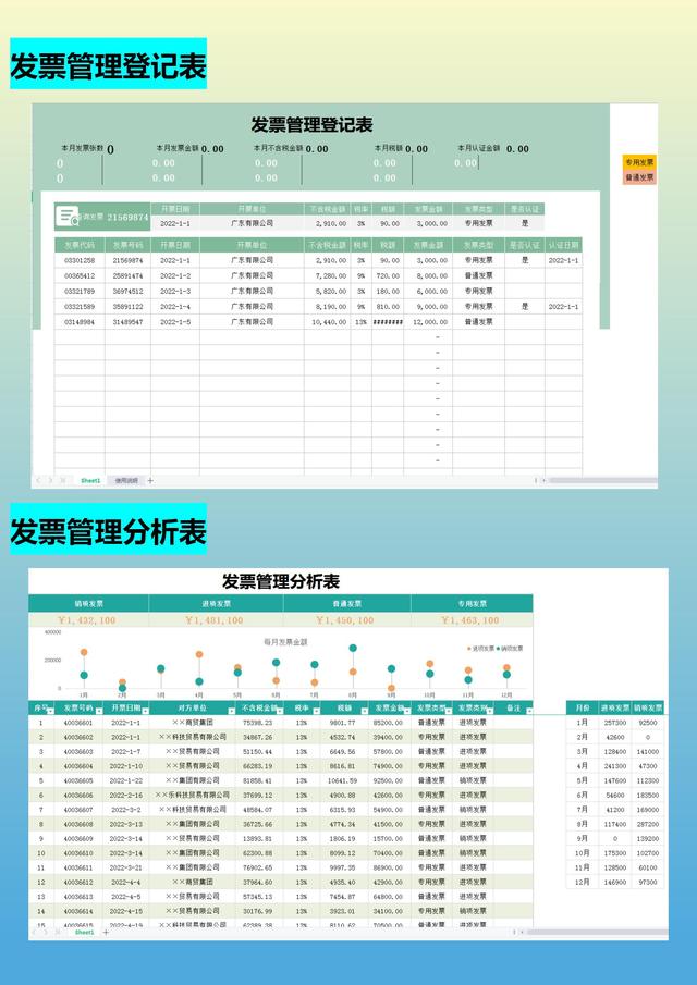 月薪1.5w的會(huì)計(jì)跳槽了，看了她交接的財(cái)務(wù)報(bào)表，才知道自己輸在哪