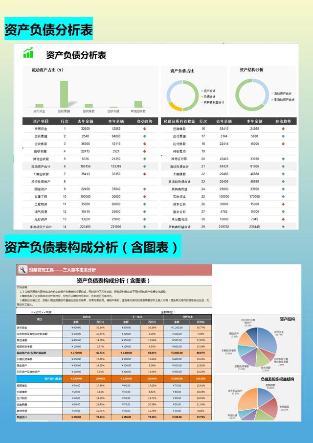 月薪1.5w的會(huì)計(jì)跳槽了，看了她交接的財(cái)務(wù)報(bào)表，才知道自己輸在哪