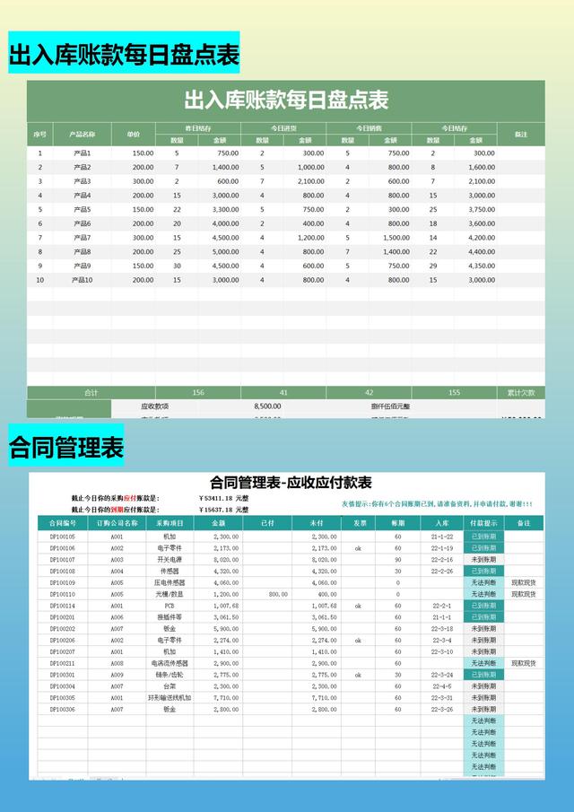 月薪1.5w的會(huì)計(jì)跳槽了，看了她交接的財(cái)務(wù)報(bào)表，才知道自己輸在哪