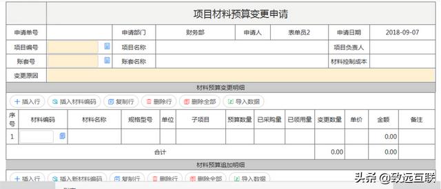 建筑成本管理：精細管控 提質(zhì)提效｜致遠互聯(lián) COP應(yīng)用百寶箱