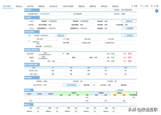 建筑成本管理：精細管控 提質(zhì)提效｜致遠互聯(lián) COP應(yīng)用百寶箱