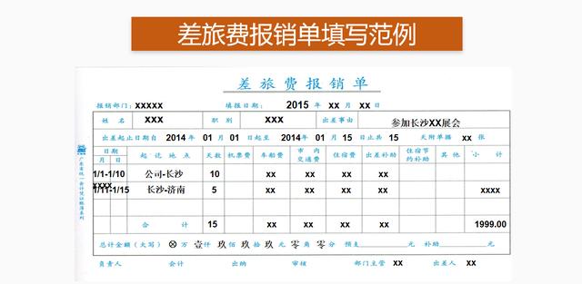 費(fèi)用報(bào)銷搞不定？這套費(fèi)用報(bào)銷制度及流程，是我見過最實(shí)用可行的