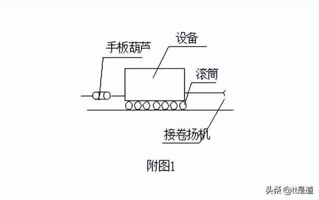 新型智能綜合能源管理系統(tǒng)架構(gòu)設(shè)計(jì)（能源管理系統(tǒng)設(shè)計(jì)方案）