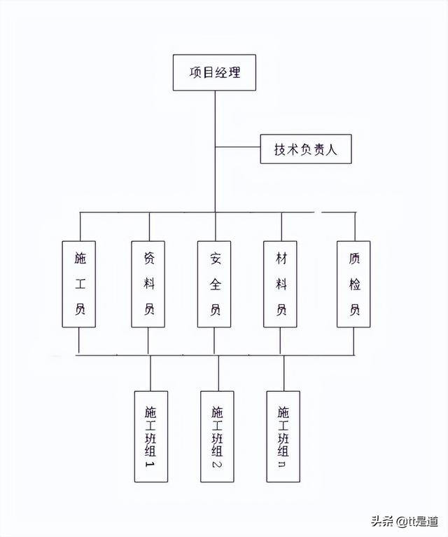 新型智能綜合能源管理系統(tǒng)架構(gòu)設(shè)計(jì)（能源管理系統(tǒng)設(shè)計(jì)方案）