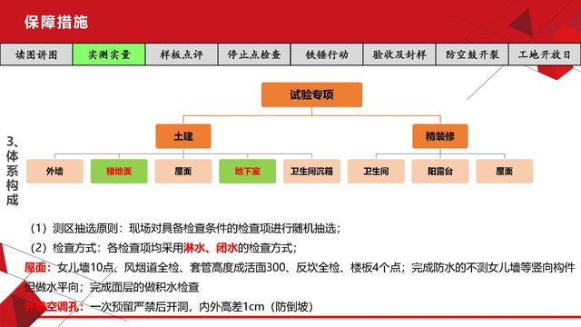 項(xiàng)目總視角下的工程質(zhì)量管理（工程項(xiàng)目質(zhì)量管理思路）