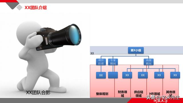 項(xiàng)目管理如何做？39頁(yè)項(xiàng)目七步法在實(shí)施過程中的應(yīng)用，系統(tǒng)全面（項(xiàng)目管理49個(gè)管理過程）