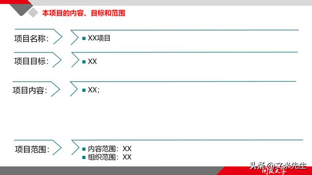 項(xiàng)目管理如何做？39頁(yè)項(xiàng)目七步法在實(shí)施過程中的應(yīng)用，系統(tǒng)全面（項(xiàng)目管理49個(gè)管理過程）