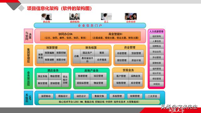 項(xiàng)目管理如何做？39頁(yè)項(xiàng)目七步法在實(shí)施過程中的應(yīng)用，系統(tǒng)全面（項(xiàng)目管理49個(gè)管理過程）