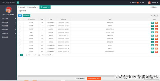 OA自動(dòng)化辦公管理系統(tǒng)(java+Layui+SSM+Maven+mysql+JSP+html)（OA自動(dòng)化辦公系統(tǒng)）