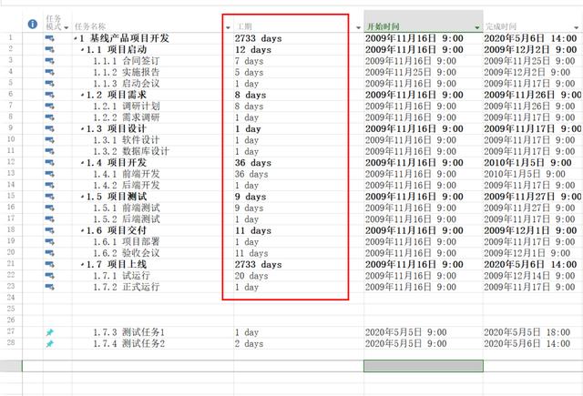 項(xiàng)目管理軟件Project從入門(mén)到精通 - 一文讀懂工期轉(zhuǎn)換 -實(shí)用技巧（項(xiàng)目管理軟件 project工期怎么改）