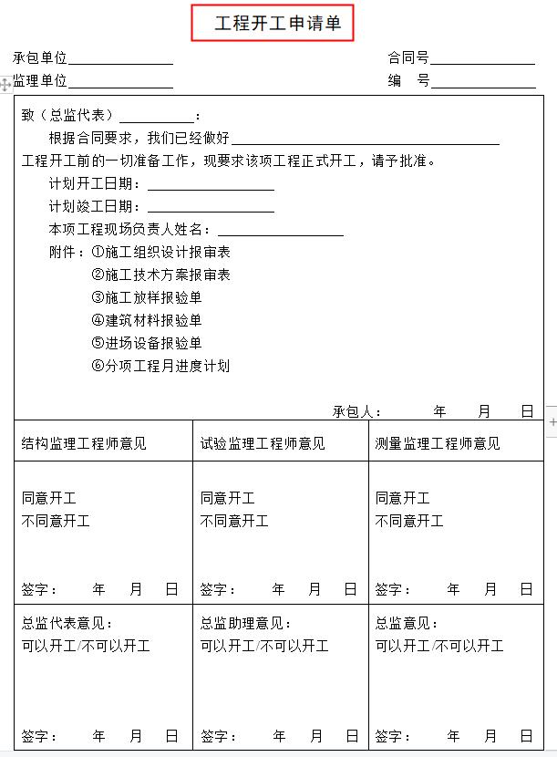 工程項目管理人員必備：全套項目管理表格，非常全面，直接拿去用