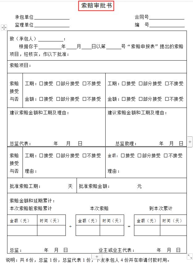 工程項目管理人員必備：全套項目管理表格，非常全面，直接拿去用