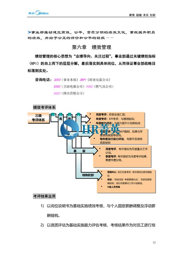 到位！新員工入職管理全流程寶典（新員工入職管理的關(guān)鍵步驟）