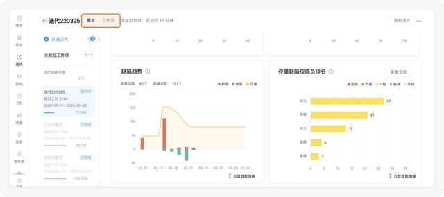 好的每日站會(huì)，應(yīng)該這么開 - 敏捷開發(fā)落地指南（敏捷項(xiàng)目每日站會(huì)的作用）