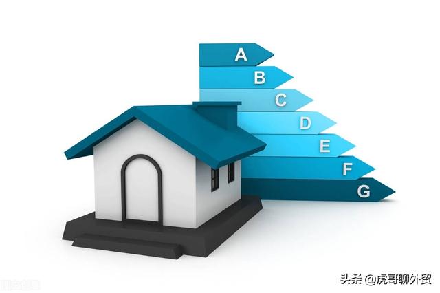 搭建外貿體系不要再發(fā)愁，四步教你學會快速搭建外貿制度體系（外貿運作模式）